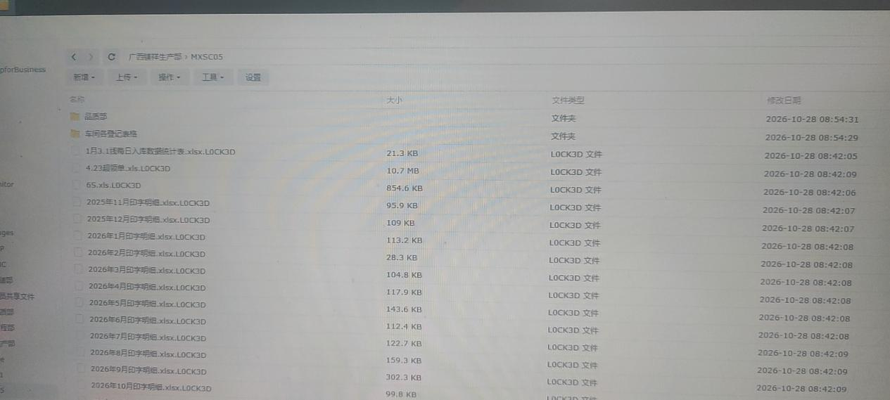 受灾群晖设备中的文件被批量改名为 .L0CK3D